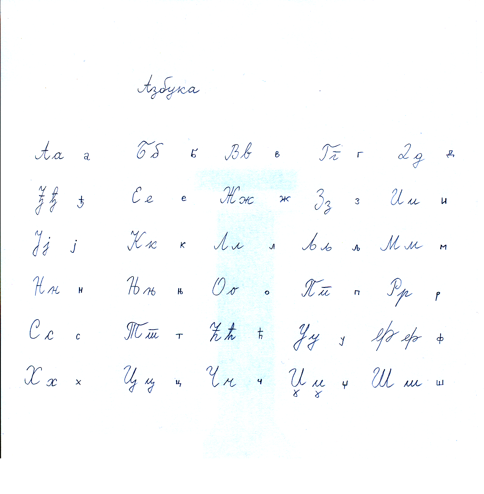 serbian cyrillic alphabet